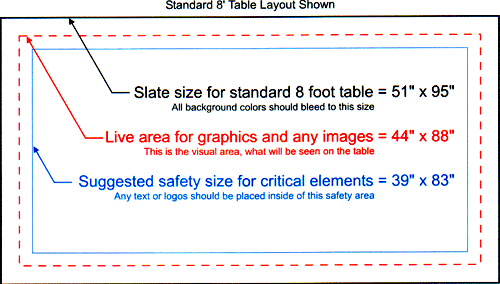 Image Guide