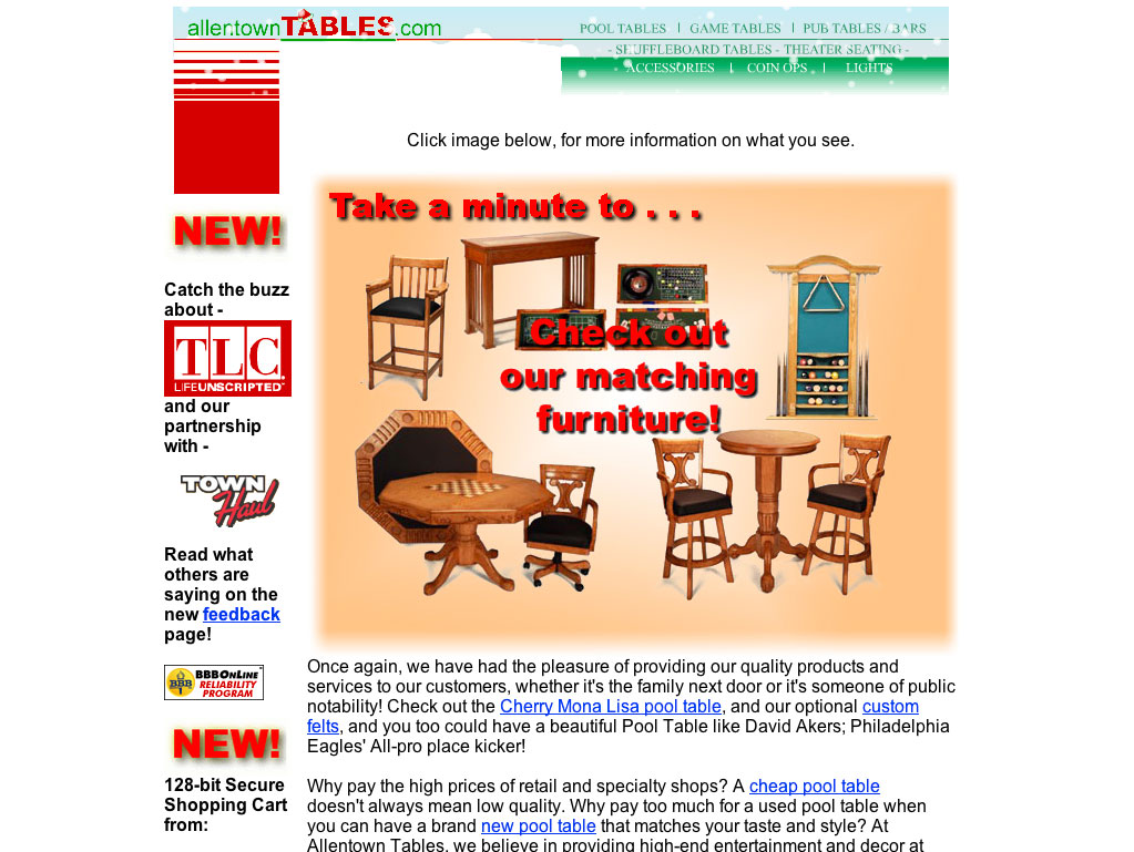 Allentown Tables(2005)